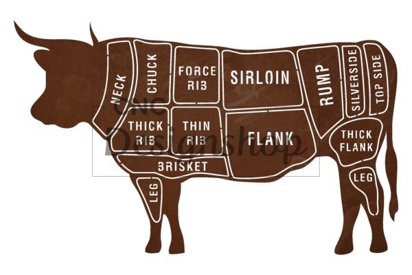 Free Printables Of Butchers Beef Charts